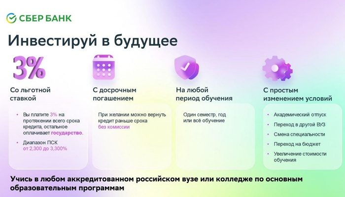 kredit_2