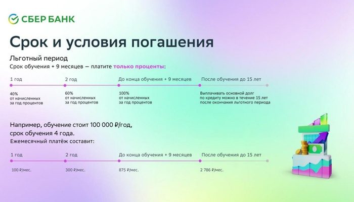 kredit_3