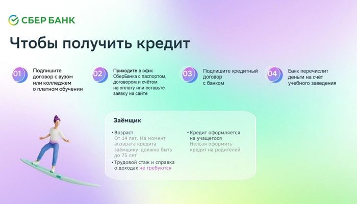 kredit_4